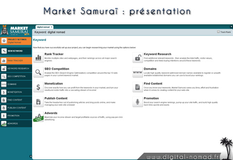 Market Samurai : vue globale